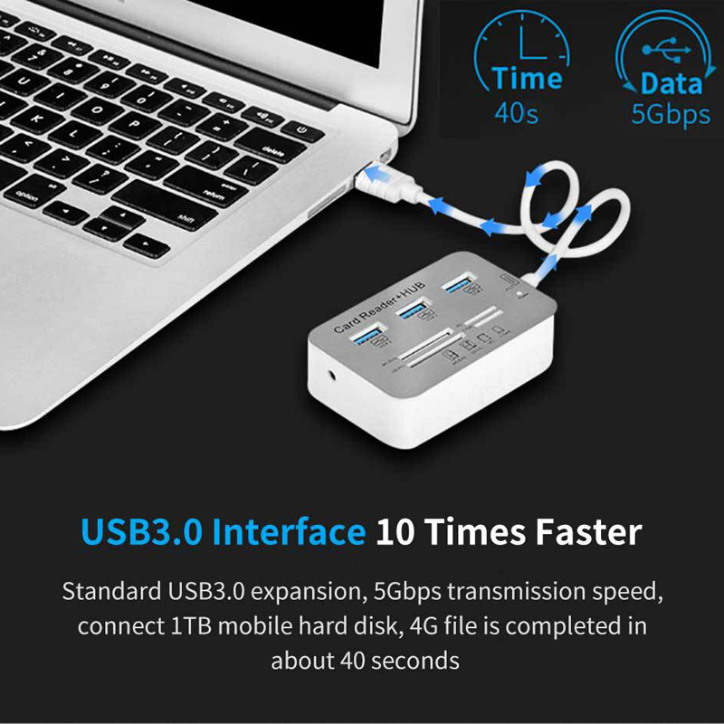 7in1 3포트 USB 타입 C 3.0 허브+4포트 확 - Usb Hub Type C 리뷰 및 가격