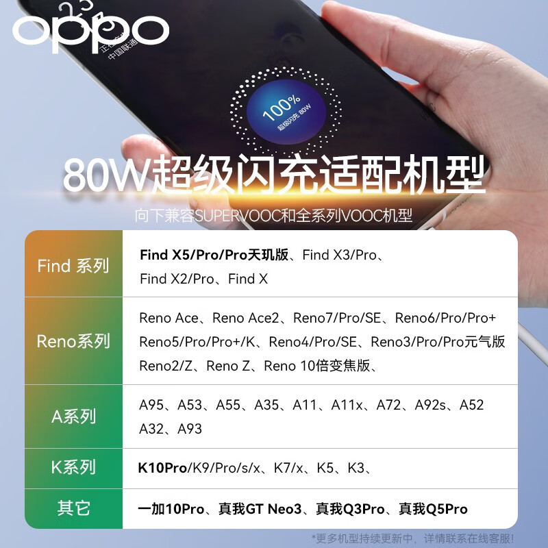 OPPO 정품 6.5A USB 타입 케이블 1/1.5/ - Oppo Find X8 리뷰 및 가격
